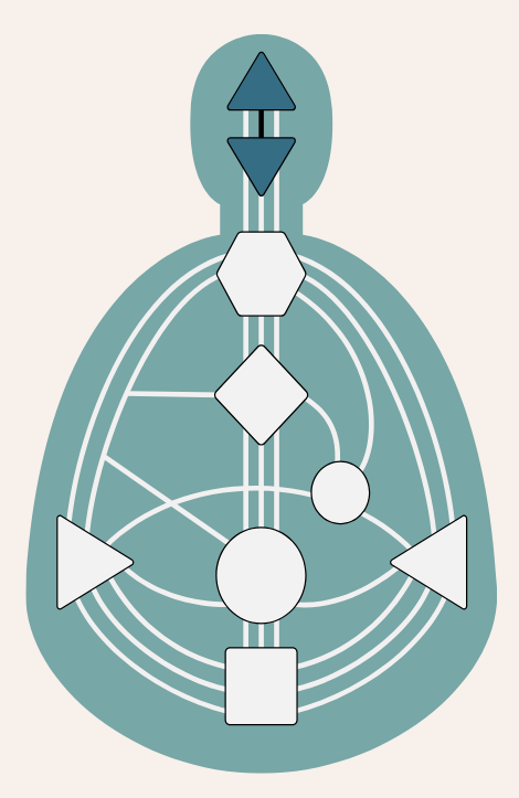 Which Human Design Type Are You? Here’s Why It Matters